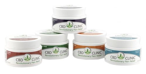 CBD Clinic